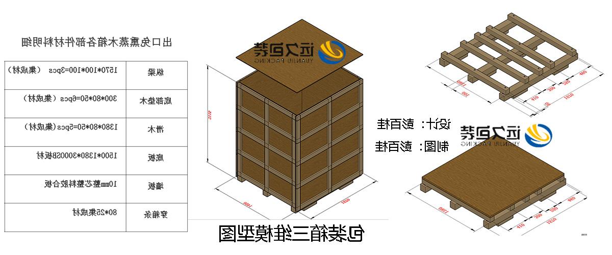 <a href='http://r8ns.yuqiblog.com'>买球平台</a>的设计需要考虑流通环境和经济性